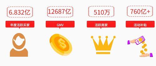 最新电商爆料,神秘新品即将亮相，颠覆购物体验！  第3张